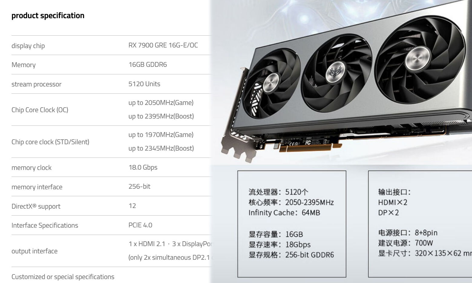 radeon 7900gre specs Sapphire และ PowerColor เปิดตัวการ์ดจอ Sapphire NITRO+ และ PowerColor Red Devil Radeon RX 7900 GRE รุ่นใหม่ล่าสุด