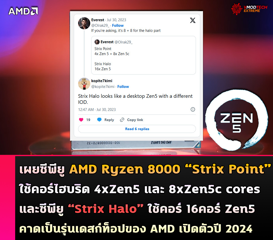 เผยซีพียู AMD Ryzen 8000 “Strix Point” APU ใช้คอร์แบบไฮบริด 4คอร์ Zen5 พร้อมคอร์ 8คอร์ Zen5c และซีพียู “Strix Halo” ใช้คอร์ 16xคอร์ Zen5