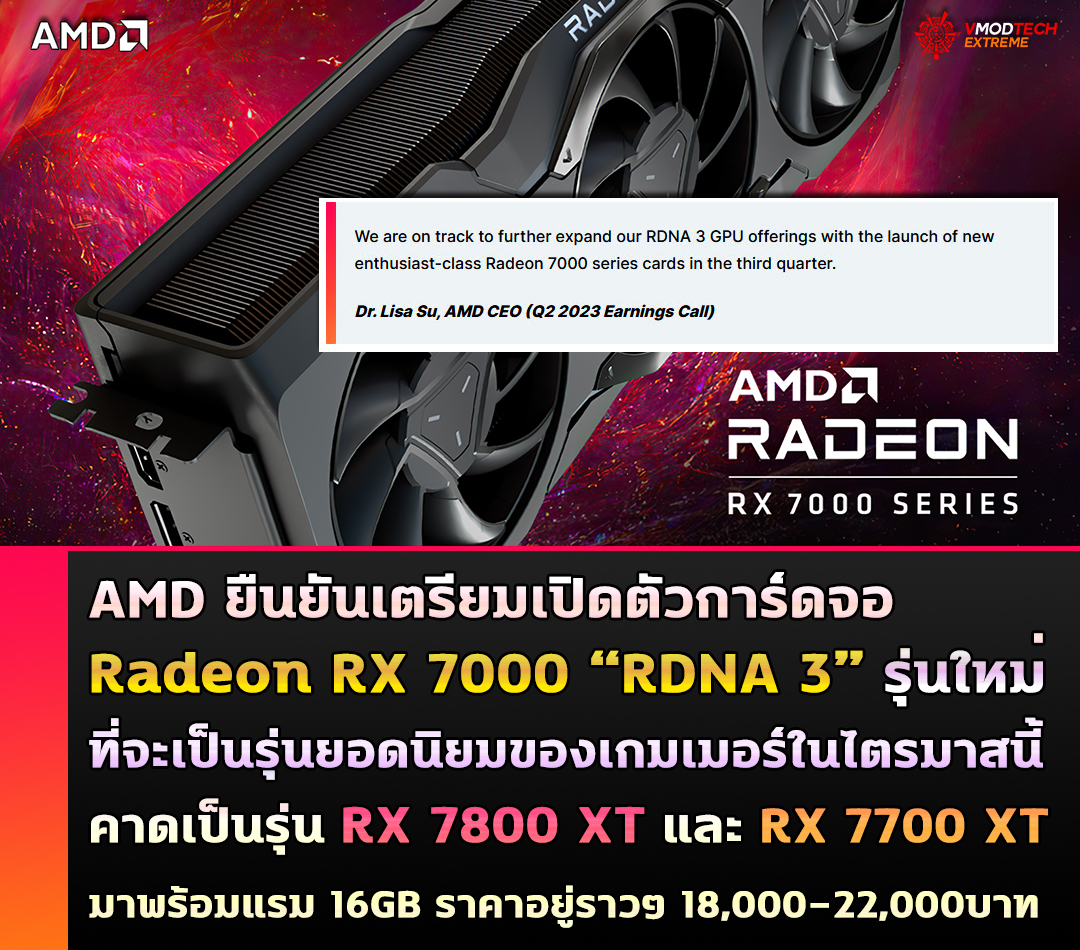 amd radeon rx 7800 xt rx 7700 xt AMD ยืนยันเตรียมเปิดตัวการ์ดจอ Radeon RX 7000 “RDNA 3” รุ่นใหม่ที่จะต้องเป็นรุ่นยอดนิยมรุ่นใหม่ล่าสุดในไตรมาสนี้ คาดเป็นรุ่น Radeon RX 7800 XT และ RX 7700 XT 