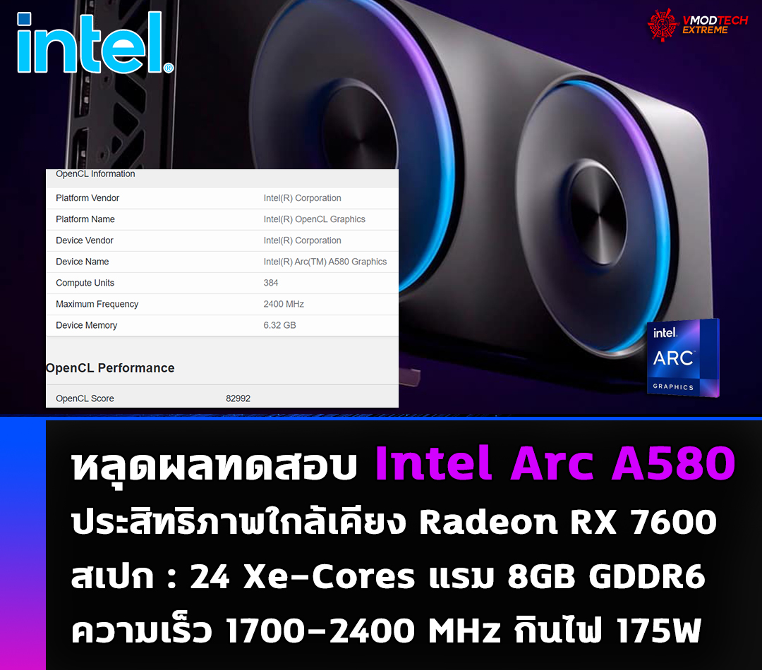 intel arc a580 หลุดผลทดสอบ Intel Arc A580 การ์ดจอเกมมิ่งรุ่นกลางของอินเทลในรุ่นเดสก์ท็อป