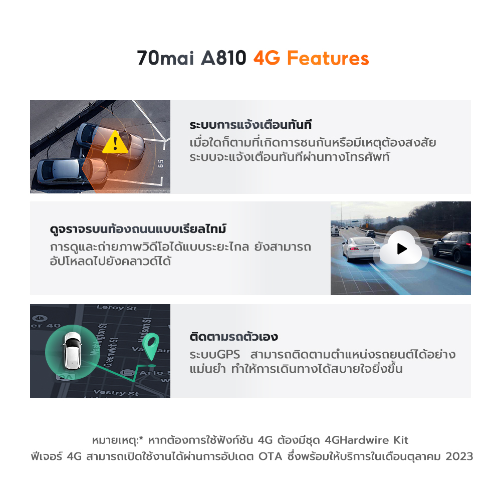 a810 3 70mai เปิดตัวกล้องติดรถยนต์เรือธง Dash Cam 4K A810 อัปเกรดเซ็นเซอร์รุ่นใหม่ล่าสุด Sony STARVIS 2 IMX 678 ภาพชัด สมจริงยิ่งขึ้น