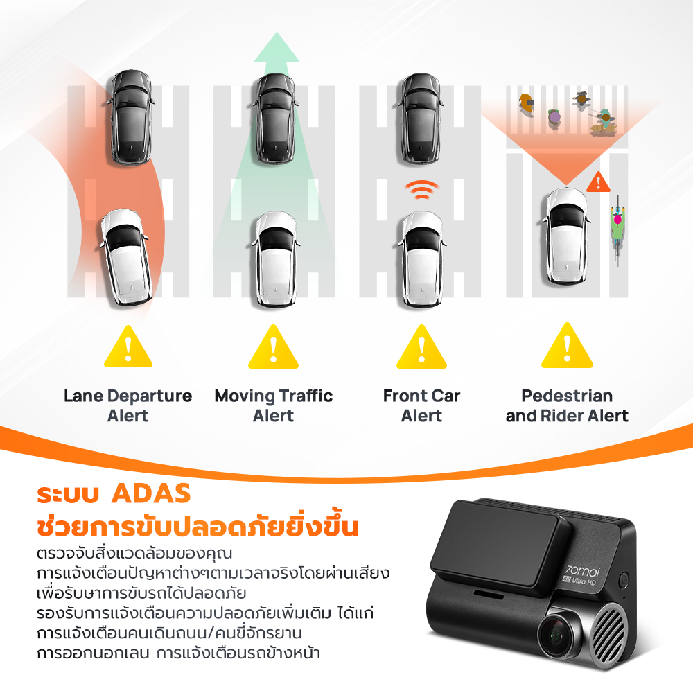 a810 7 70mai เปิดตัวกล้องติดรถยนต์เรือธง Dash Cam 4K A810 อัปเกรดเซ็นเซอร์รุ่นใหม่ล่าสุด Sony STARVIS 2 IMX 678 ภาพชัด สมจริงยิ่งขึ้น