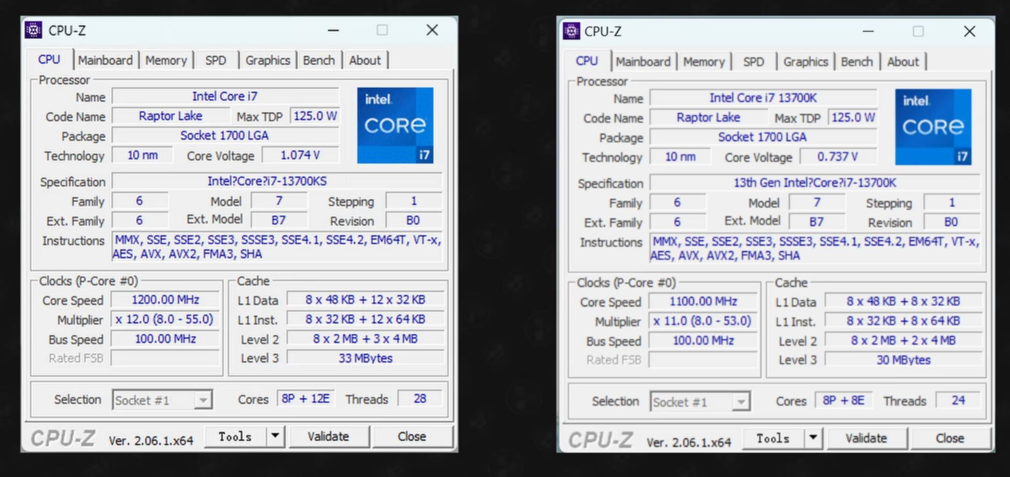 cpuz 14700k 13700k หลุดผลทดสอบ Intel Core i7 14700K ประสิทธิภาพมัลติคอร์แรงกว่าเดิม 20.7% เมื่อเทียบกับ I7 13700K แต่กินไฟเพิ่มขึ้น 30W 