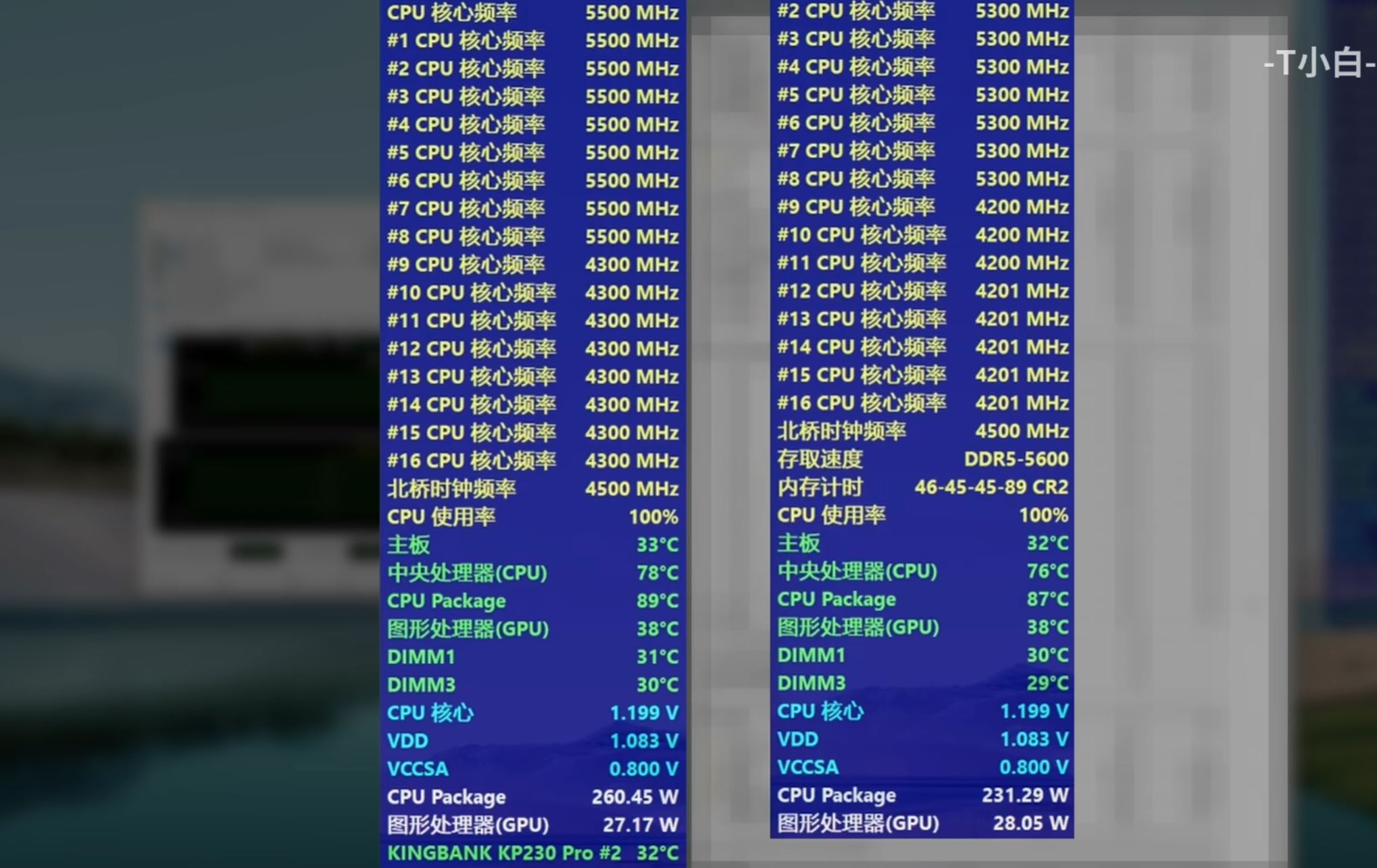 cpuz 14700k clocks หลุดผลทดสอบ Intel Core i7 14700K ประสิทธิภาพมัลติคอร์แรงกว่าเดิม 20.7% เมื่อเทียบกับ I7 13700K แต่กินไฟเพิ่มขึ้น 30W 