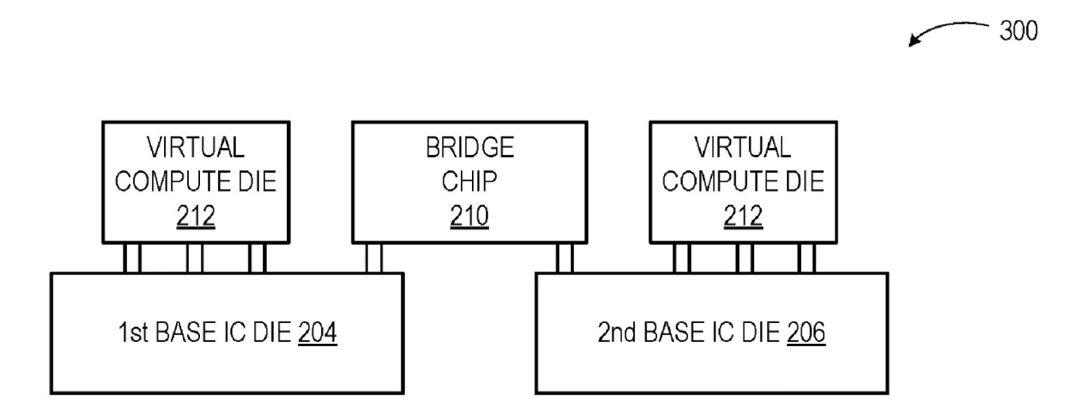 amd navi 4c patent พบข้อมูลการ์ดจอ AMD Radeon RX 8000 ในชิป Navi 4C ที่คาดว่าถูกยกเลิกไปแล้ว