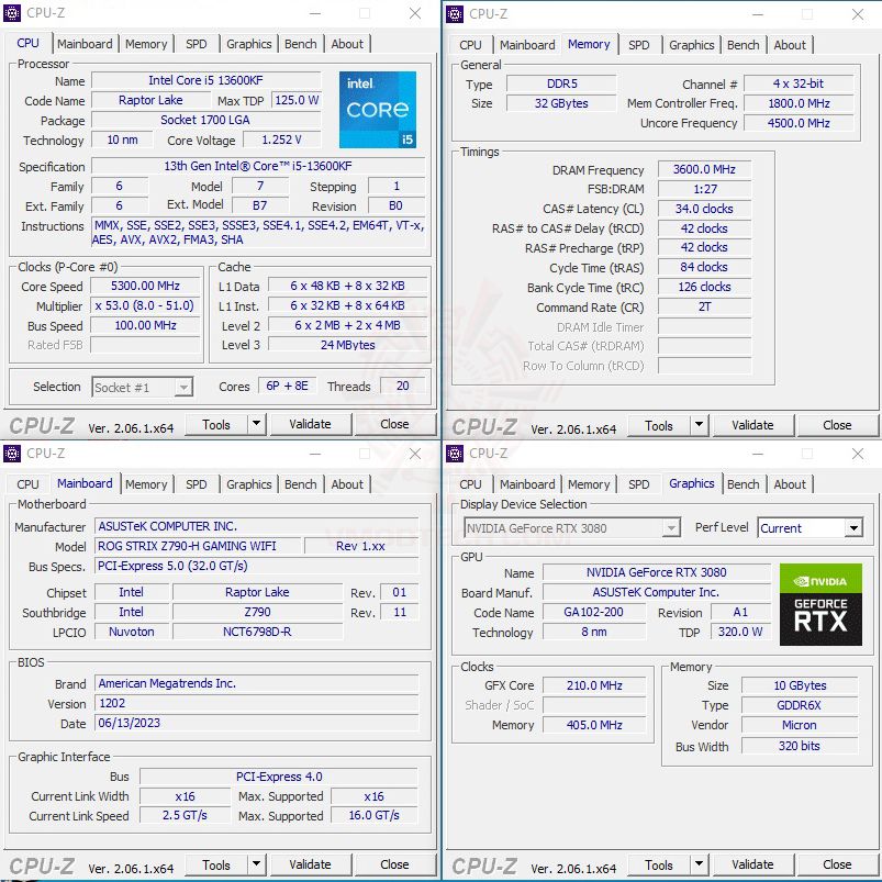 cpuid ASUS ROG STRIX Z790 H GAMING WIFI REVIEW