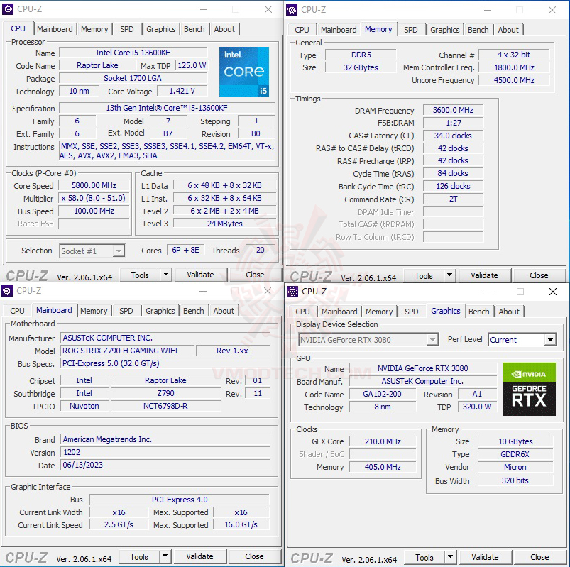 cpuid58 ASUS ROG STRIX Z790 H GAMING WIFI REVIEW