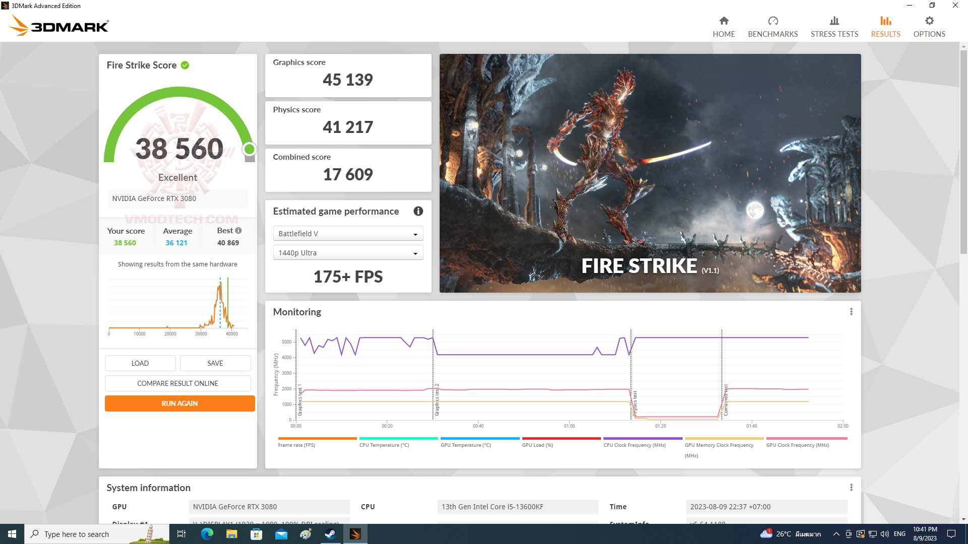 fire ASUS ROG STRIX Z790 H GAMING WIFI REVIEW