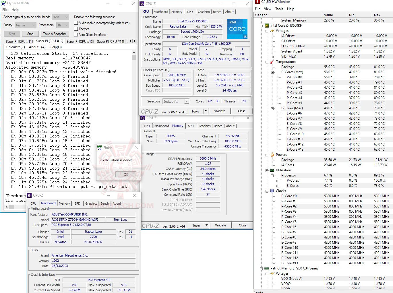 h32 1 ASUS ROG STRIX Z790 H GAMING WIFI REVIEW