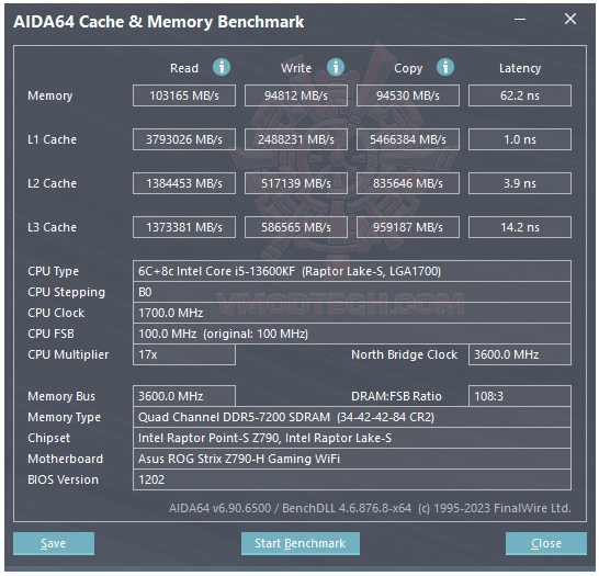 mem ASUS ROG STRIX Z790 H GAMING WIFI REVIEW