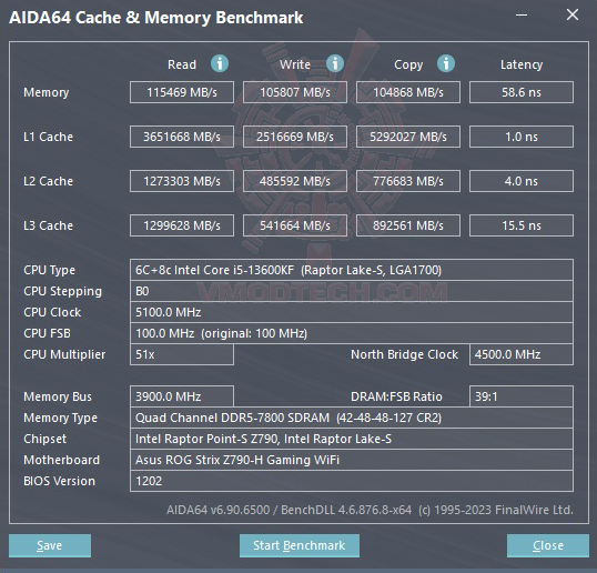 mem 7800 ASUS ROG STRIX Z790 H GAMING WIFI REVIEW