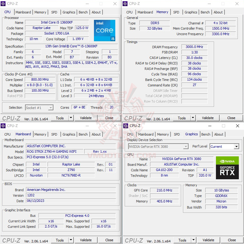 cpuid ROG RYUJIN III 360 ARGB CPU LIQUID COOLER REVIEW 