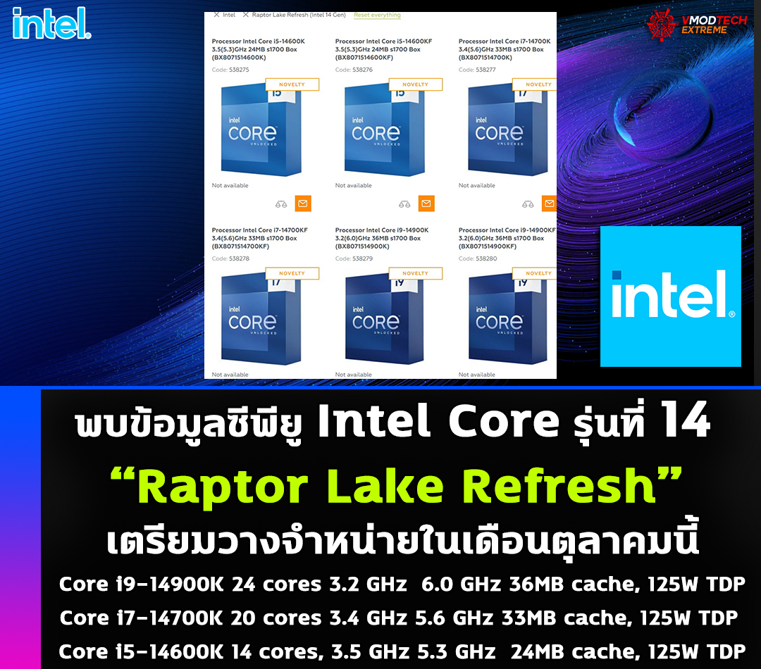 intel core 14 th raptor lake refresh sell on oct 2023 พบข้อมูลซีพียู Intel Core รุ่นที่ 14 “Raptor Lake Refresh” จดทะเบียนโดยผู้ค้าปลีกรายแรกโดยไม่มีข้อมูลสต็อกหรือราคาในประเทศยูเครน