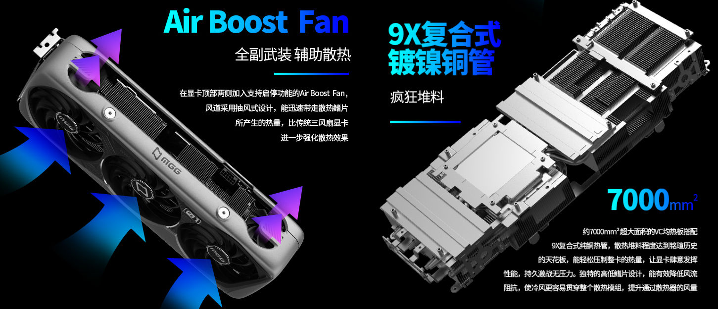 maxsun 4090 mgg MaxSun เปิดตัวการ์ดจอ GeForce RTX 4090 รุ่นแรกของโลกที่มาพร้อมพัดลม 5 ตัวในการระบายความร้อน