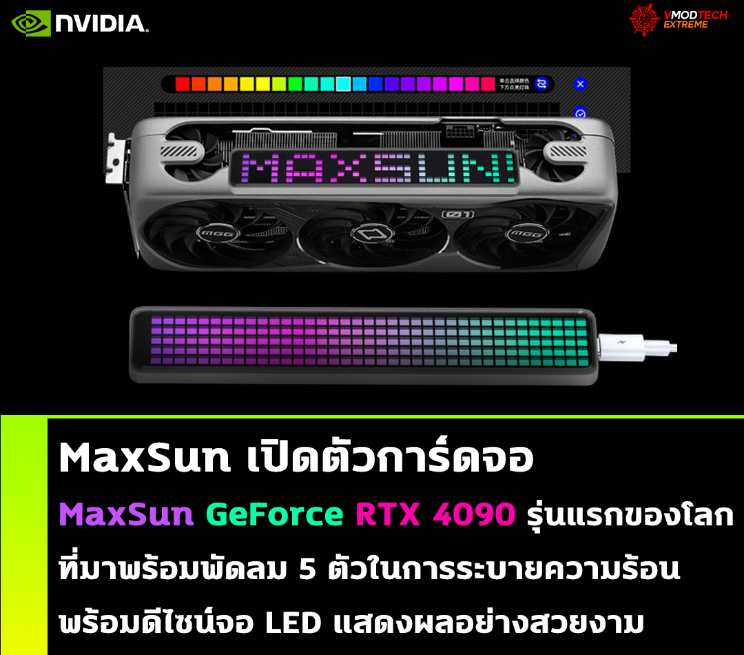 maxsun geforce rtx 4090 MaxSun เปิดตัวการ์ดจอ GeForce RTX 4090 รุ่นแรกของโลกที่มาพร้อมพัดลม 5 ตัวในการระบายความร้อน