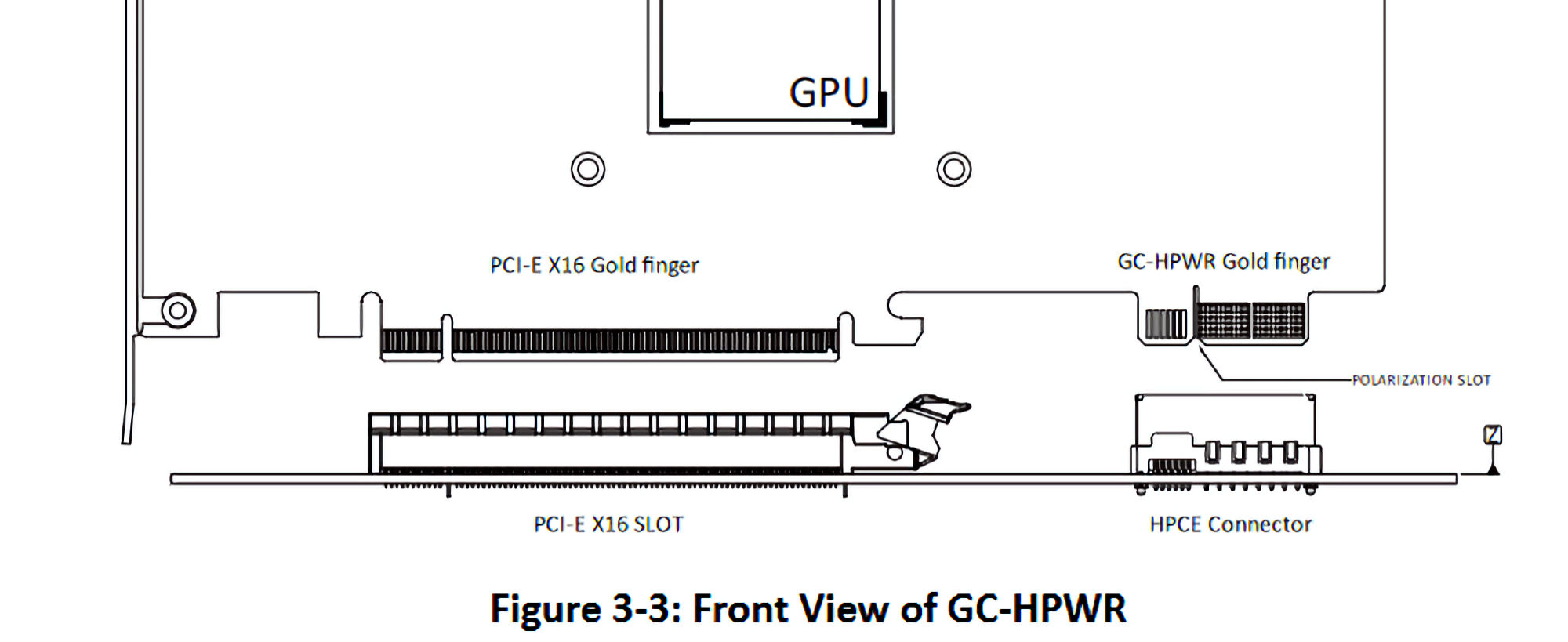 asus gchpce2 ASUS เผยรายละเอียดช่องเชื่อมต่อ GC HPWR ที่ไม่ต้องใช้สายไฟเลี้ยงพร้อมรองรับการ์ดจอเกมมิ่งระดับ 600W 