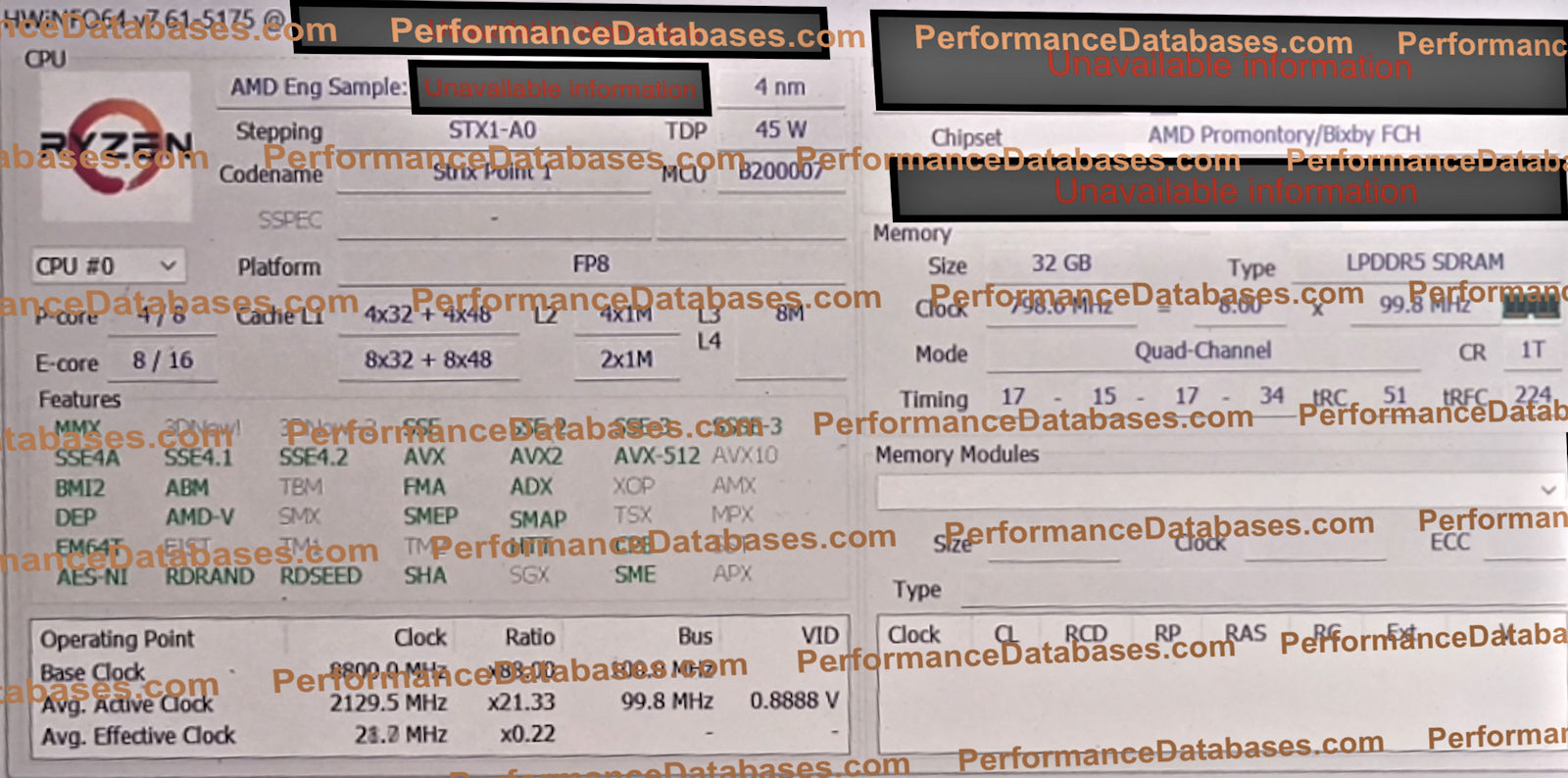 amd strix point apu spec พบข้อมูลซีพียู AMD Ryzen 8000 สถาปัตย์ ZEN5 รหัส “Strix Point” มาพร้อมการ์ดจอ RDNA3.5 ที่มีจำนวนคอร์ 16 Compute Units