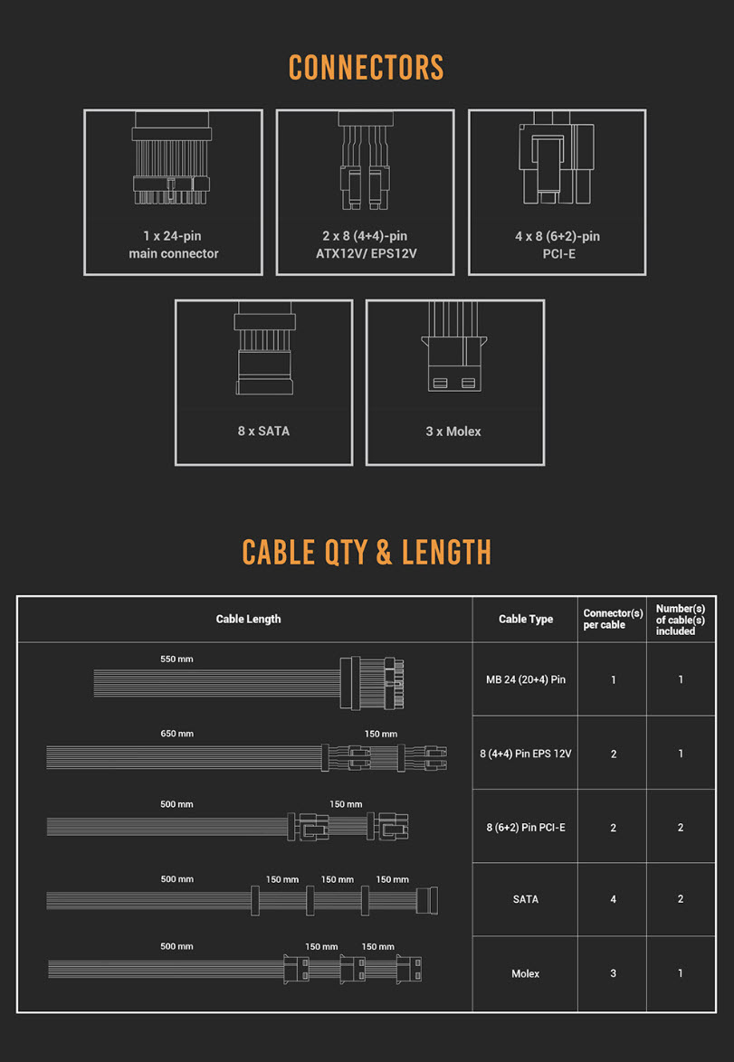 2023 09 03 22 09 39 ANTEC CUPRUM STRIKE CSK 750H SEMI MODULAR REVIEW