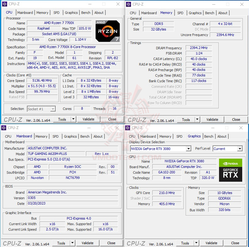 cpuid ANTEC CUPRUM STRIKE CSK 750H SEMI MODULAR REVIEW