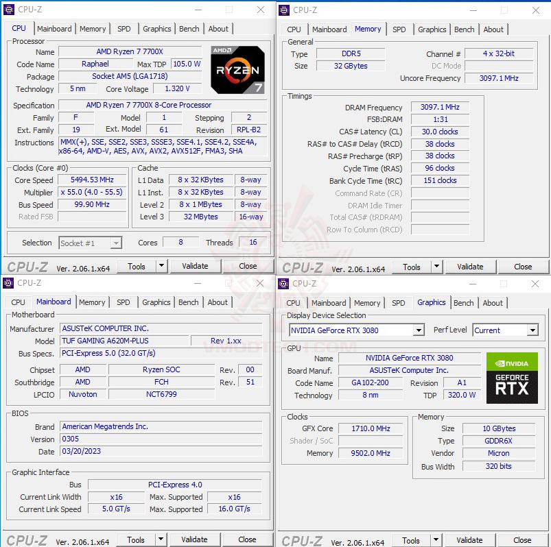 cpuid6200 ASUS TUF GAMING A620M PLUS REVIEW