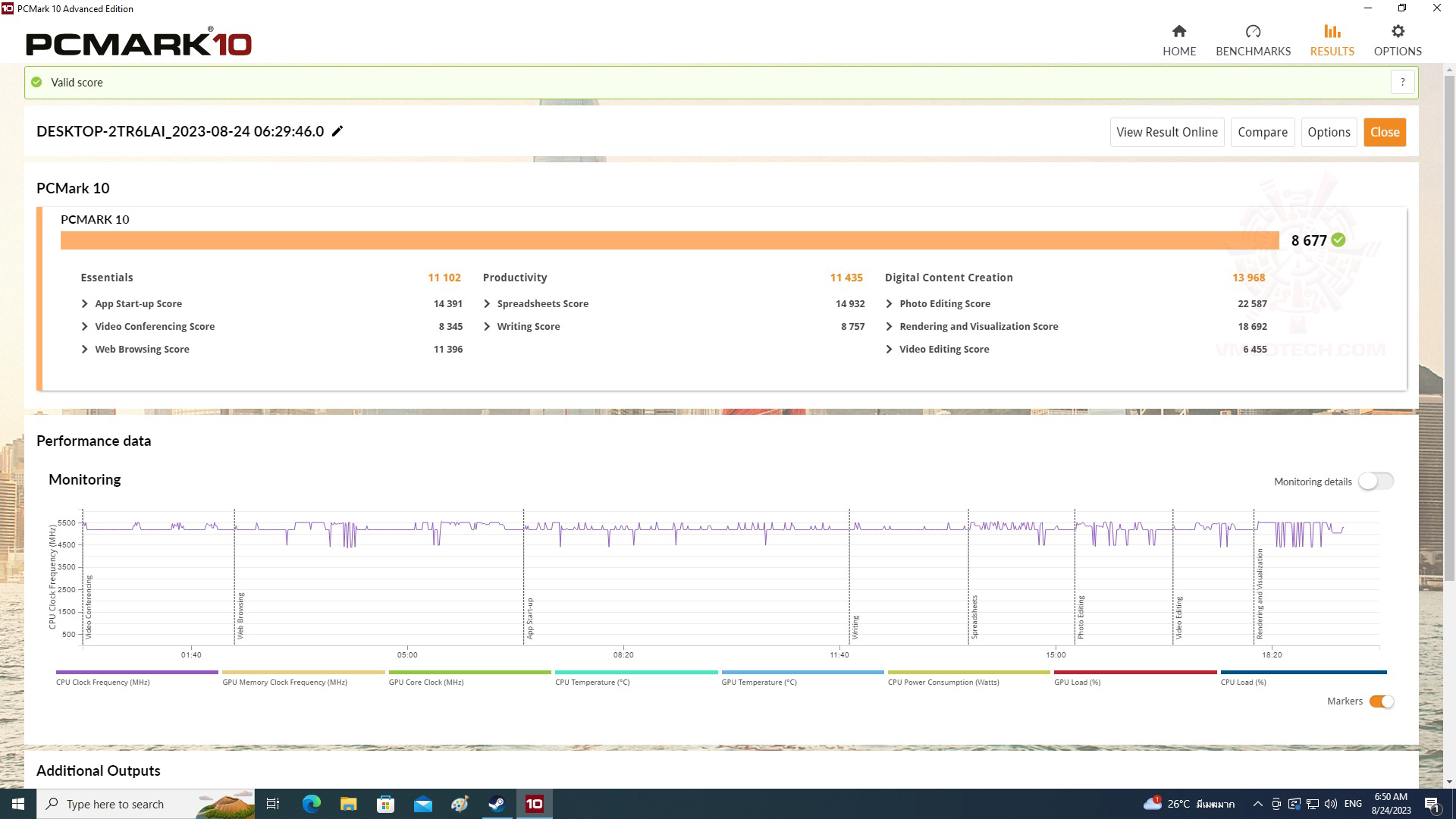 pc10 ASUS TUF GAMING A620M PLUS REVIEW