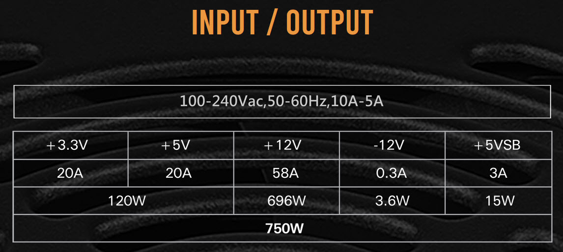 2023 09 04 15 22 23 ANTEC CUPRUM STRIKE CSK 750H SEMI MODULAR REVIEW