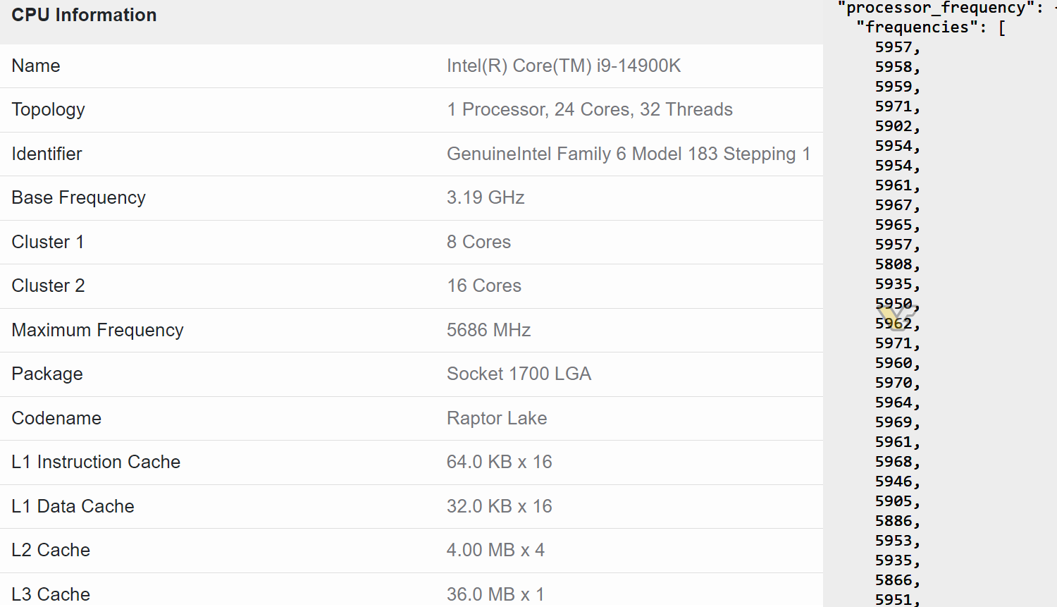 14900k spec หลุดผลทดสอบ Intel Core i9 14900K “Raptor Lake Refresh” รุ่นใหม่ล่าสุดในโปรแกรม Geekbench