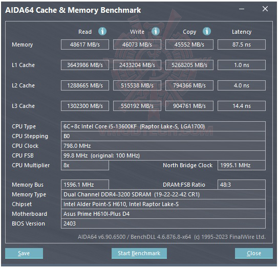 mem ASUS PRIME H610I PLUS D4 REVIEW