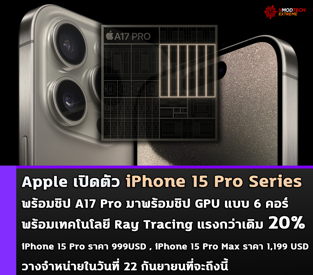 Apple เปิดตัว iPhone 15 Pro Series พร้อมชิป A17 Pro มาพร้อมชิป GPU แบบ 6 คอร์พร้อมเทคโนโลยี Ray Tracing