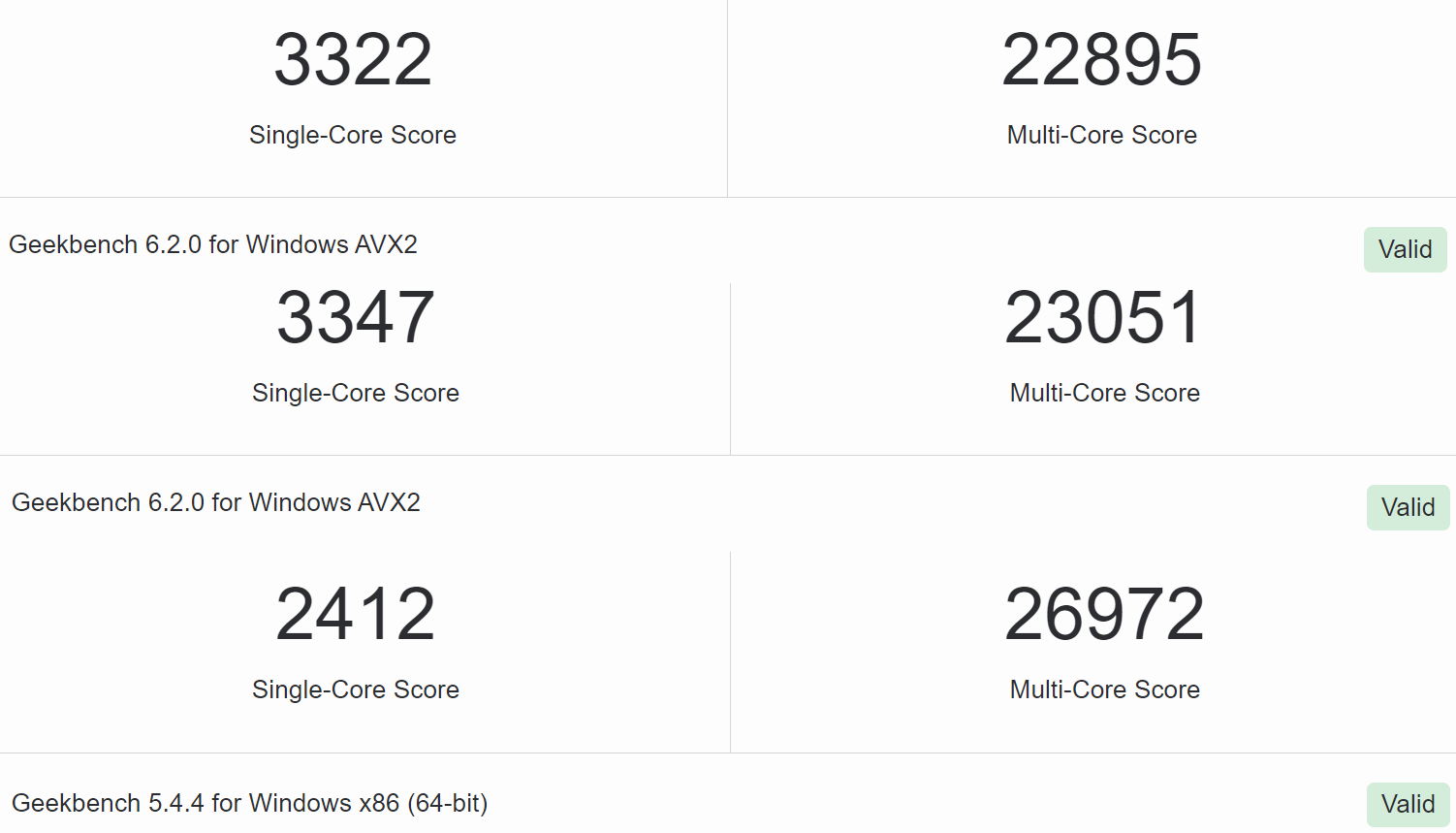 geekbench 14900kf หลุดผลทดสอบ Intel Core i9 14900KF 24C/32T ความเร็ว 6GHz ในการทดสอบ Geekbench แรงขึ้น 12% Single Core