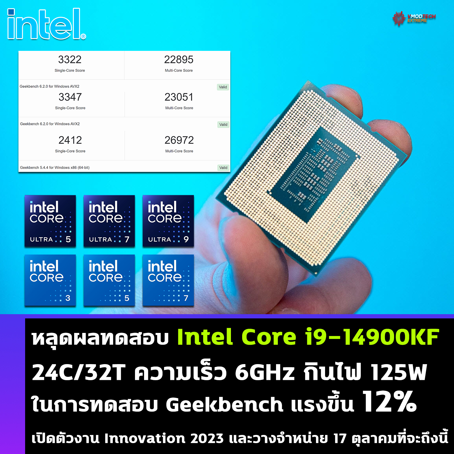 หลุดผลทดสอบ Intel Core i9-14900KF 24C/32T ความเร็ว 6GHz ในการทดสอบ Geekbench แรงขึ้น 12% Single Core