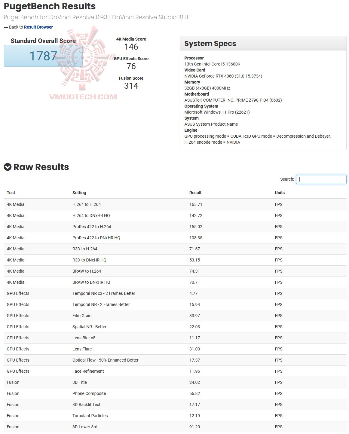 pugetbench ASUS Dual GeForce RTX™ 4060 OC Edition 8GB GDDR6 Review