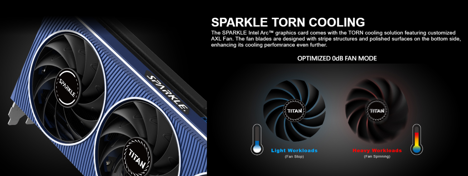 3 Ascenti เปิดตัว SPARKLE การ์ดจอ Intel Arc™ A770 TITAN OC Edition อัดแน่นด้วยเทคโนโลยีใหม่ล่าสุด ฟังก์ชั่นการทำงานครบครัน ราคาสุดคุ้ม 