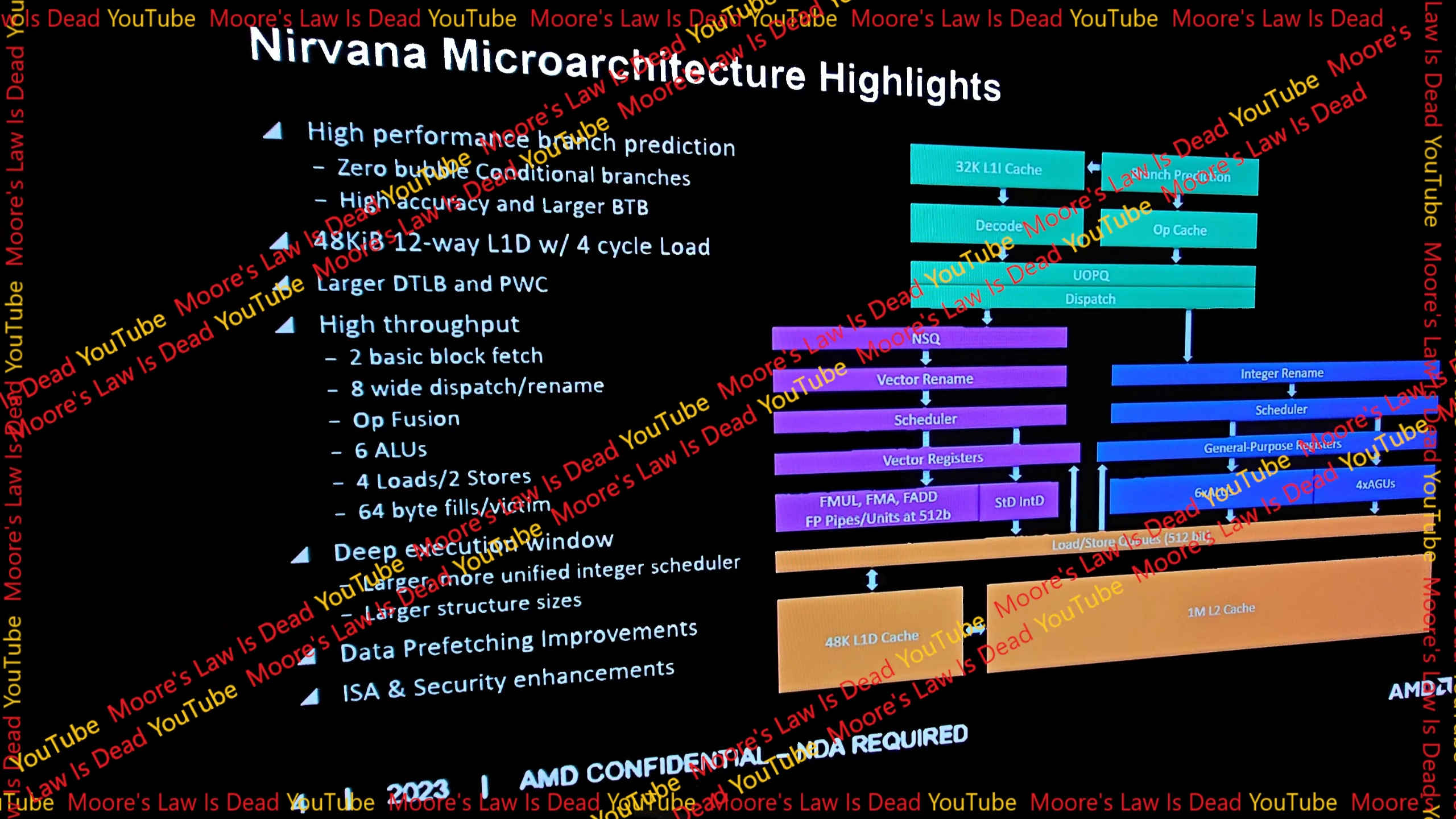 amd zen5 หลุดโลดแมป AMD x86 core พร้อมเผยรายละเอียดสถาปัตยกรรม ZEN5 (Nirvana) และ ZEN6 (Morpheus) ที่จะเปิดตัวในปี 2023 2024 