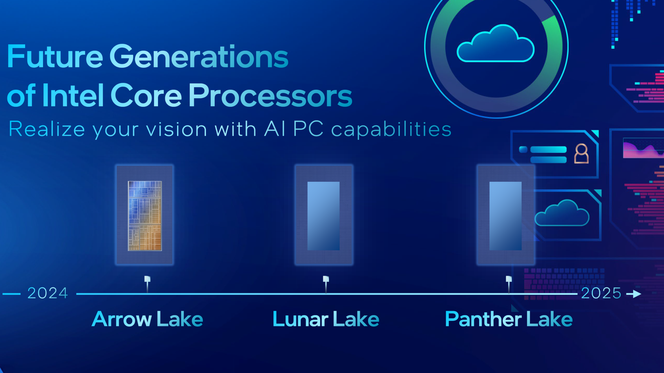 intellunarlake2025 Review, Overclock, Hardware