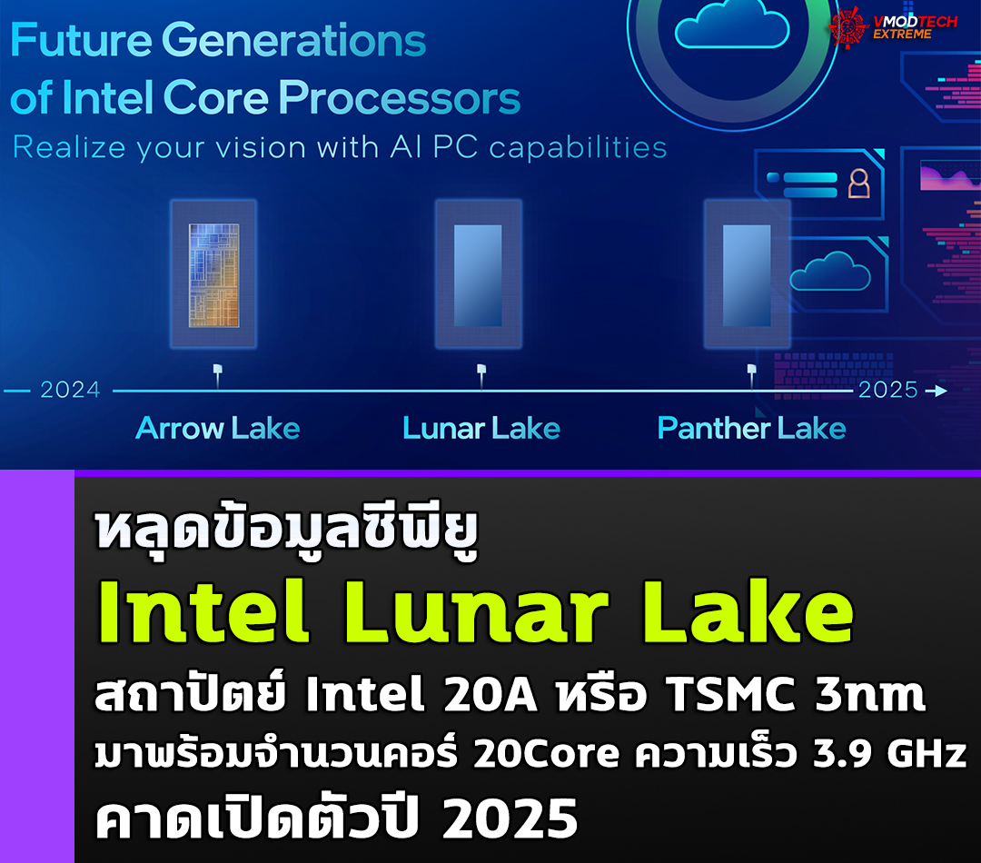 intel lunar lake 20a 2025 หลุดข้อมูลซีพียู Intel Lunar Lake มาพร้อมจำนวนคอร์ 20Core ความเร็ว 3.9 GHz แคช 16 MB L3 Cache คาดเปิดตัวปี 2025