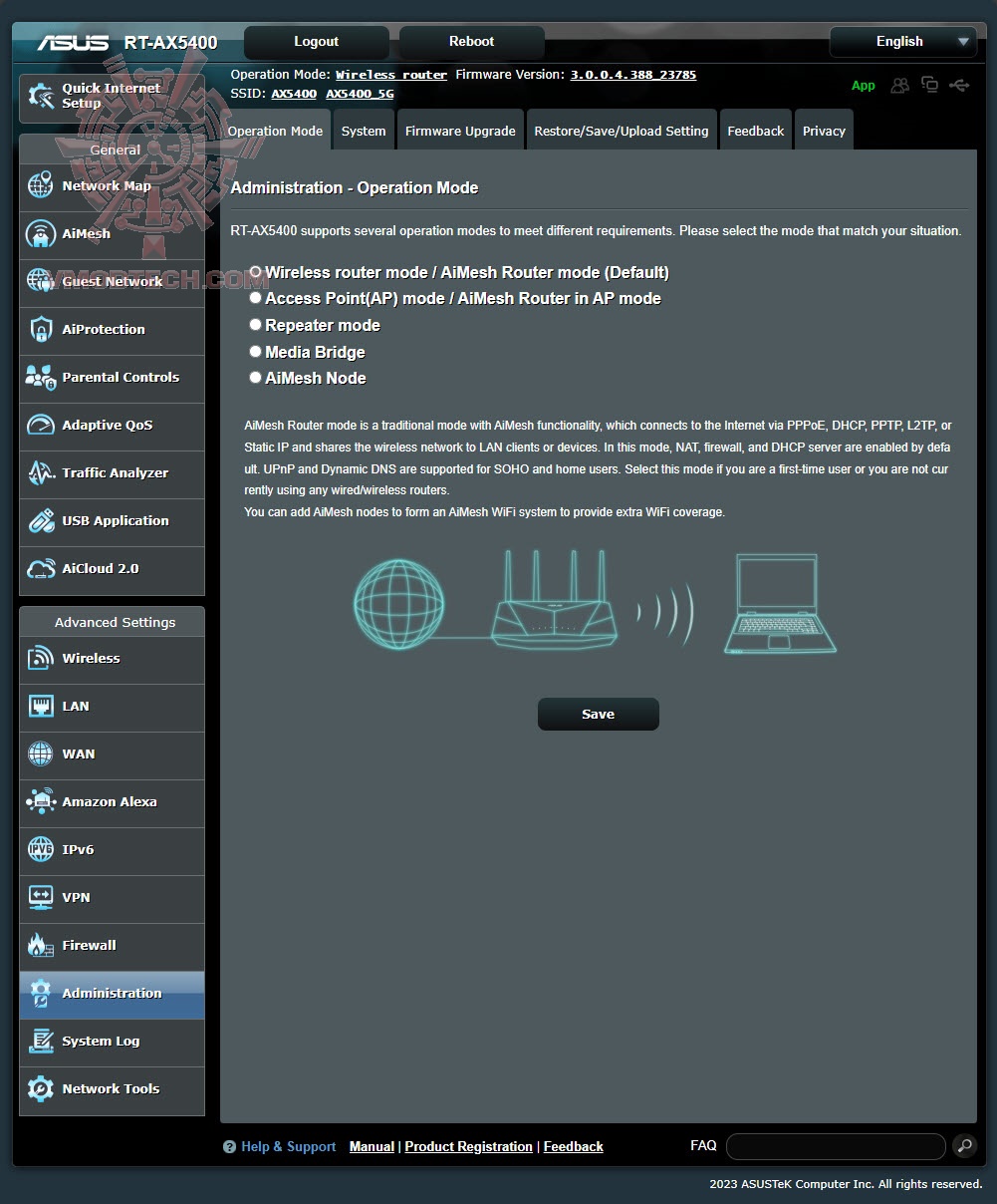 5 ASUS RT AX5400 Dual Band WiFi 6 (802.11ax) Extendable Router Review