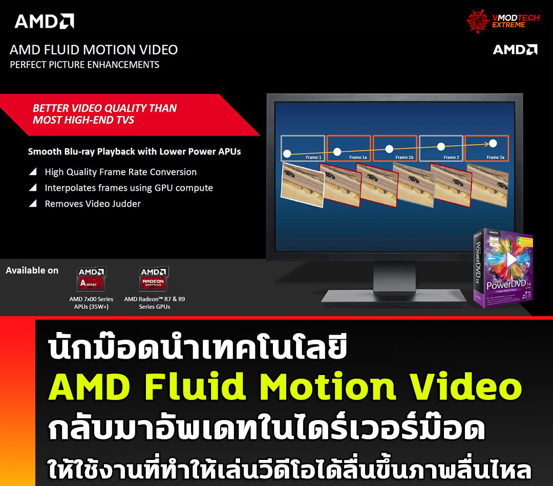 amd fluid motion video นักม๊อดนำเทคโนโลยี AMD Fluid Motion Video กลับมาอัพเดทในไดร์เวอร์ให้ใช้งานที่ทำให้เล่นวีดีโอได้ลื่นขึ้นภาพลื่นไหล