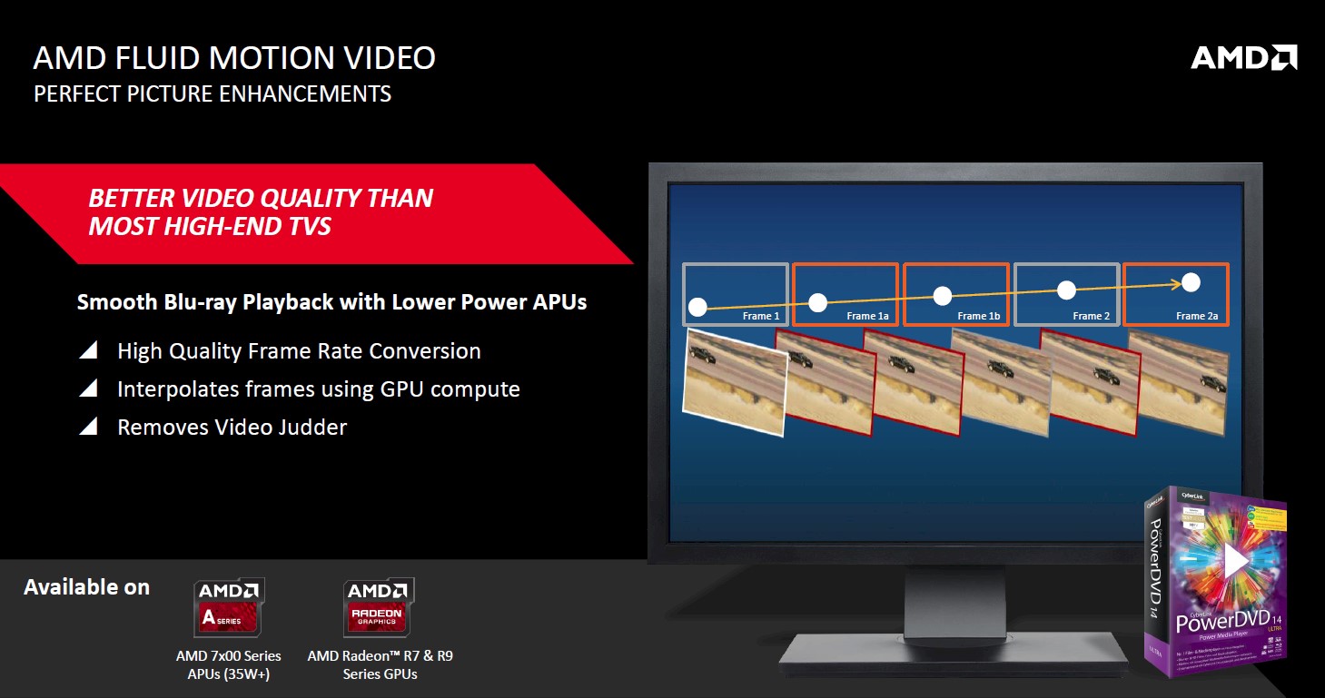 fluid motion video amd นักม๊อดนำเทคโนโลยี AMD Fluid Motion Video กลับมาอัพเดทในไดร์เวอร์ให้ใช้งานที่ทำให้เล่นวีดีโอได้ลื่นขึ้นภาพลื่นไหล