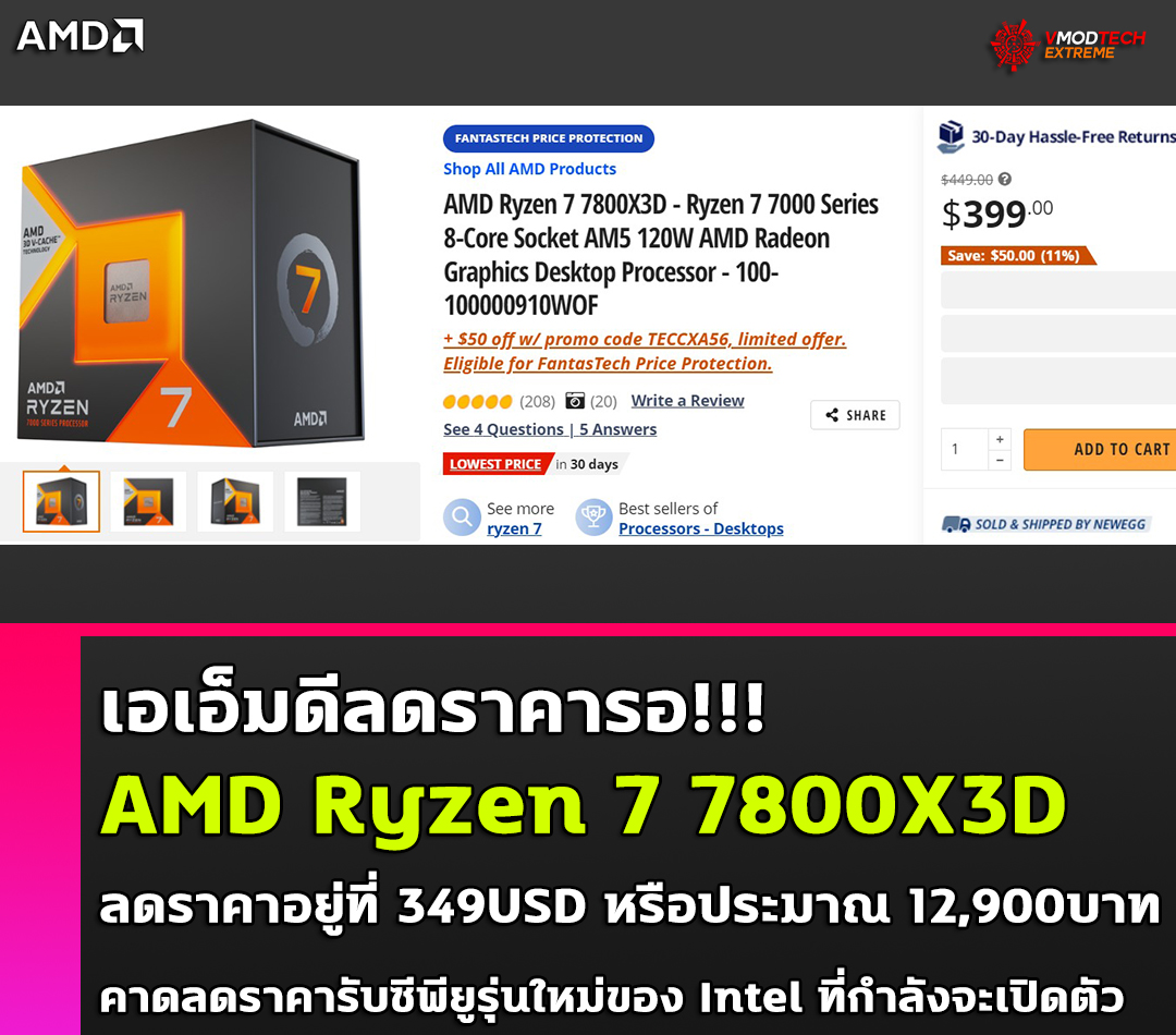 amd ryzen 7 7800x3d drop price 349usd เอเอ็มดีลดราคารอ!!! AMD Ryzen 7 7800X3D ลดราคาอยู่ที่ 349 ดอลล่าสหรัฐฯ หรือประมาณ 12,900บาทไทย 