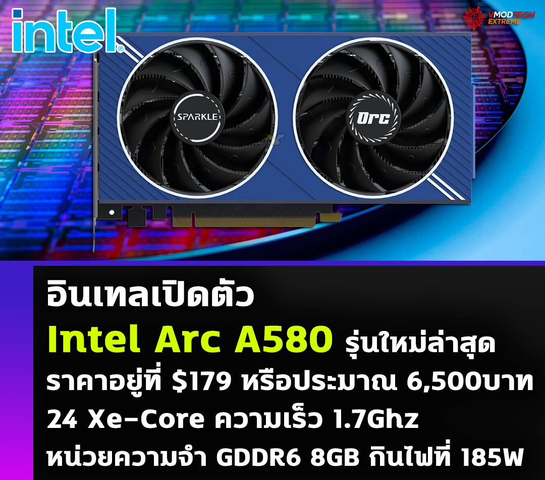 intel arc a580 179usd อินเทลเปิดตัว Intel Arc A580 รุ่นใหม่ล่าสุดราคาอยู่ที่ $179 หรือประมาณ 6,500บาท