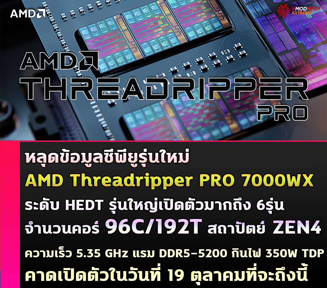 amd threadripper pro 7000wx หลุดซีพียู AMD Threadripper PRO 7000WX ระดับ HEDT รุ่นใหญ่ตัวใหม่มาพร้อม 96C/192Tสถาปัตย์ ZEN4 ความเร็ว 5.35 GHzรองรับ DDR5 5200 และกินไฟ 350W TDP 