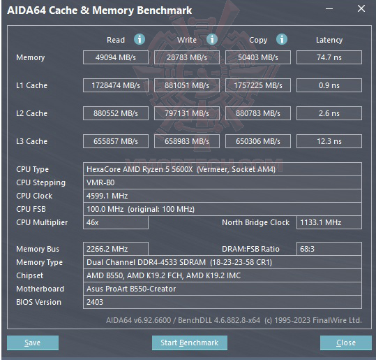 mem ASUS ProArt B550 CREATOR Review