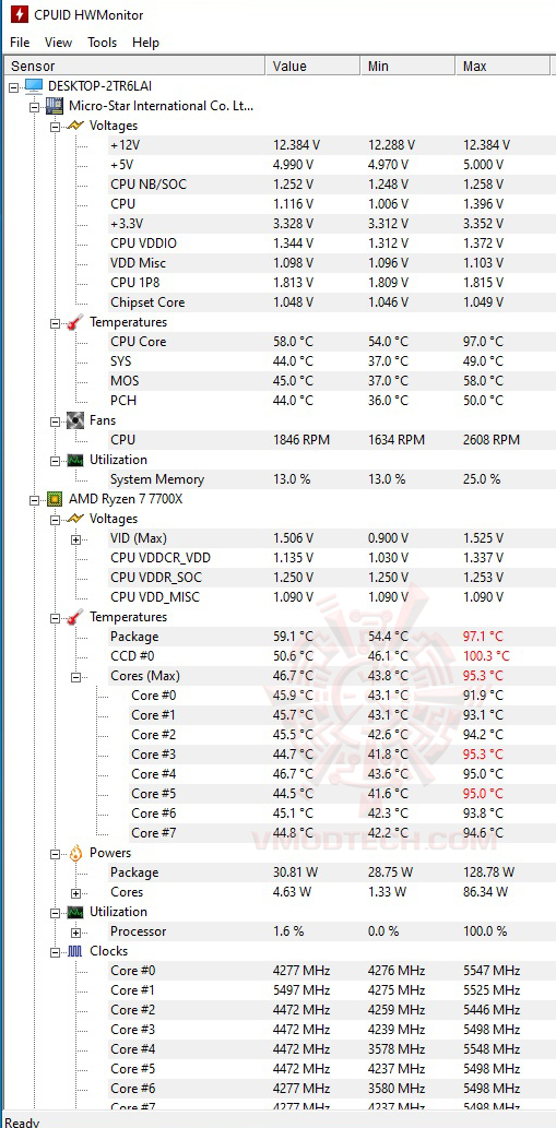 hwm Noctua NH L9a AM5 chromax.Black Review