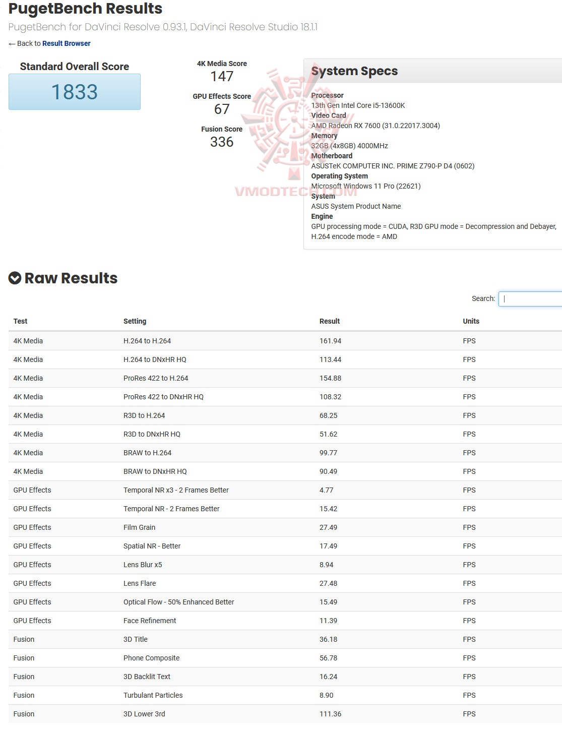 pugetbench ASUS Dual Radeon™ RX 7600 OC Edition 8GB GDDR6 Review