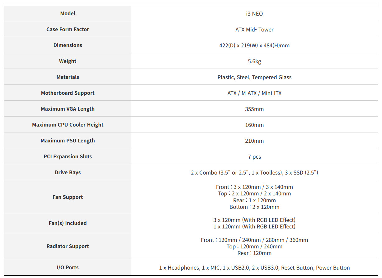 2023 10 22 21 57 50 ZALMAN i3 NEO TG Black RGB Case Review