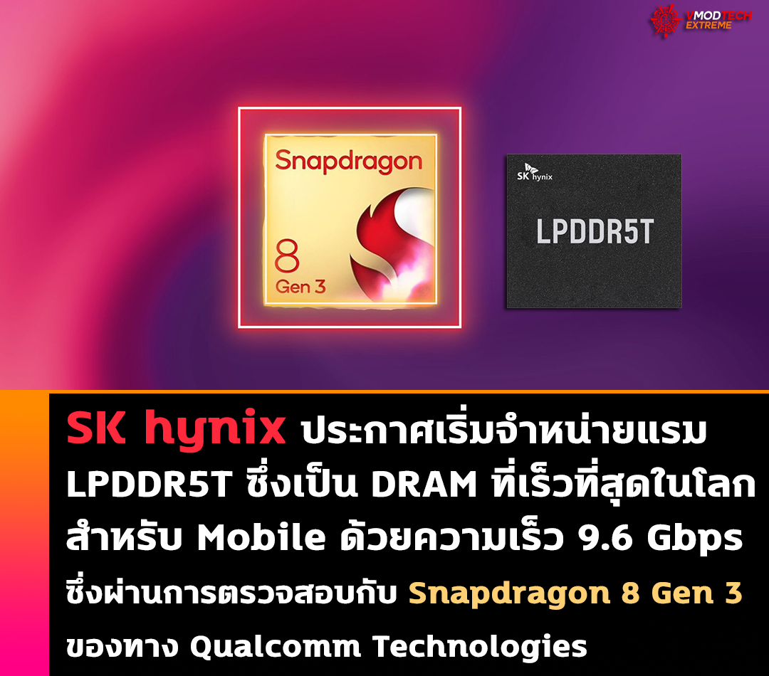 lpddr5t snapdragon 8 gen 3 SK hynix ประกาศเริ่มจำหน่ายแรม LPDDR5T ซึ่งเป็น DRAM ที่เร็วที่สุดในโลกสำหรับ Mobile ด้วยความเร็ว 9.6 Gbps 