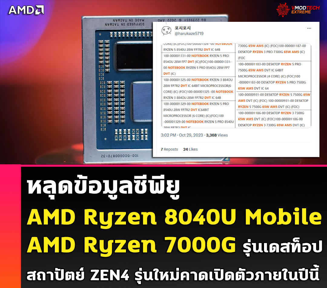 amd ryzen 8040u ryzen 7000g หลุดข้อมูลซีพียู AMD Ryzen 8040U ที่ใช้งานในแล็ปท็อปและ Ryzen 7000G รุ่นเดสท็อปสถาปัตย์ ZEN4 รุ่นใหม่ล่าสุด