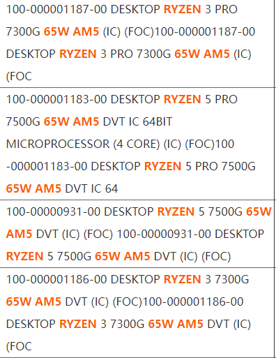 f9l5 keasaagcqy หลุดข้อมูลซีพียู AMD Ryzen 8040U ที่ใช้งานในแล็ปท็อปและ Ryzen 7000G รุ่นเดสท็อปสถาปัตย์ ZEN4 รุ่นใหม่ล่าสุด