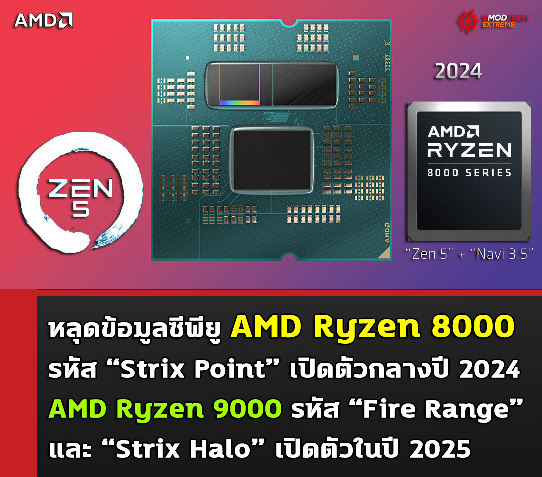 หลุดข้อมูลซีพียู AMD Ryzen 8000 รหัส “Strix Point” ที่จะเปิดตัวกลางปี ​​2024 และ AMD Ryzen 9000 รหัส “Fire Range” และ “Strix Halo” เปิดตัวในปี 2025